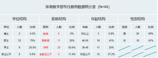 云雀体育核心通道