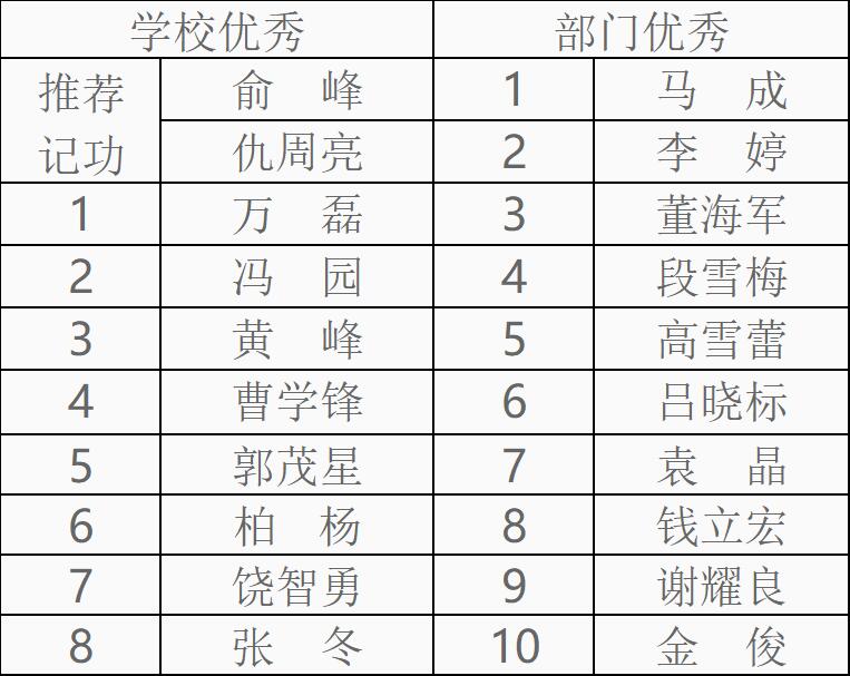 云雀体育体育频道